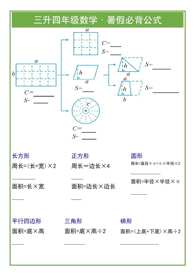 三年级升四年级数学暑假必背公式 四年级上册数学