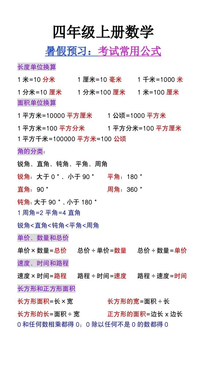三年级升四年级数学暑假必背公式大全 四年级上册数学重点梳理