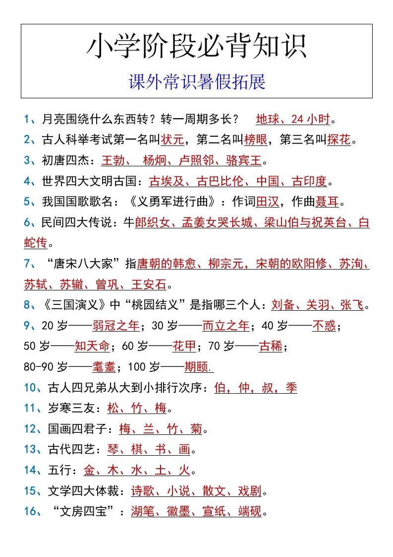 小学六年级必背语文知识与课外常识暑假拓展