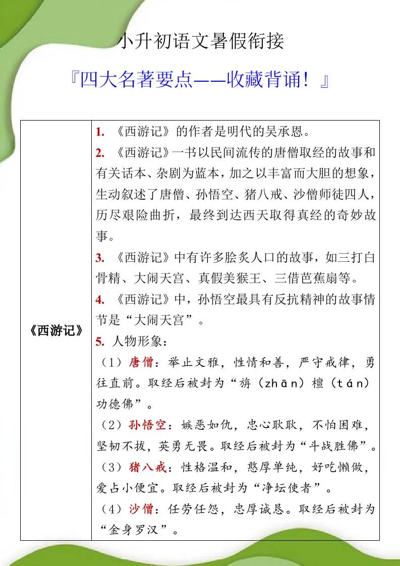 小学升初中语文暑假衔接 四大名著重点梳理