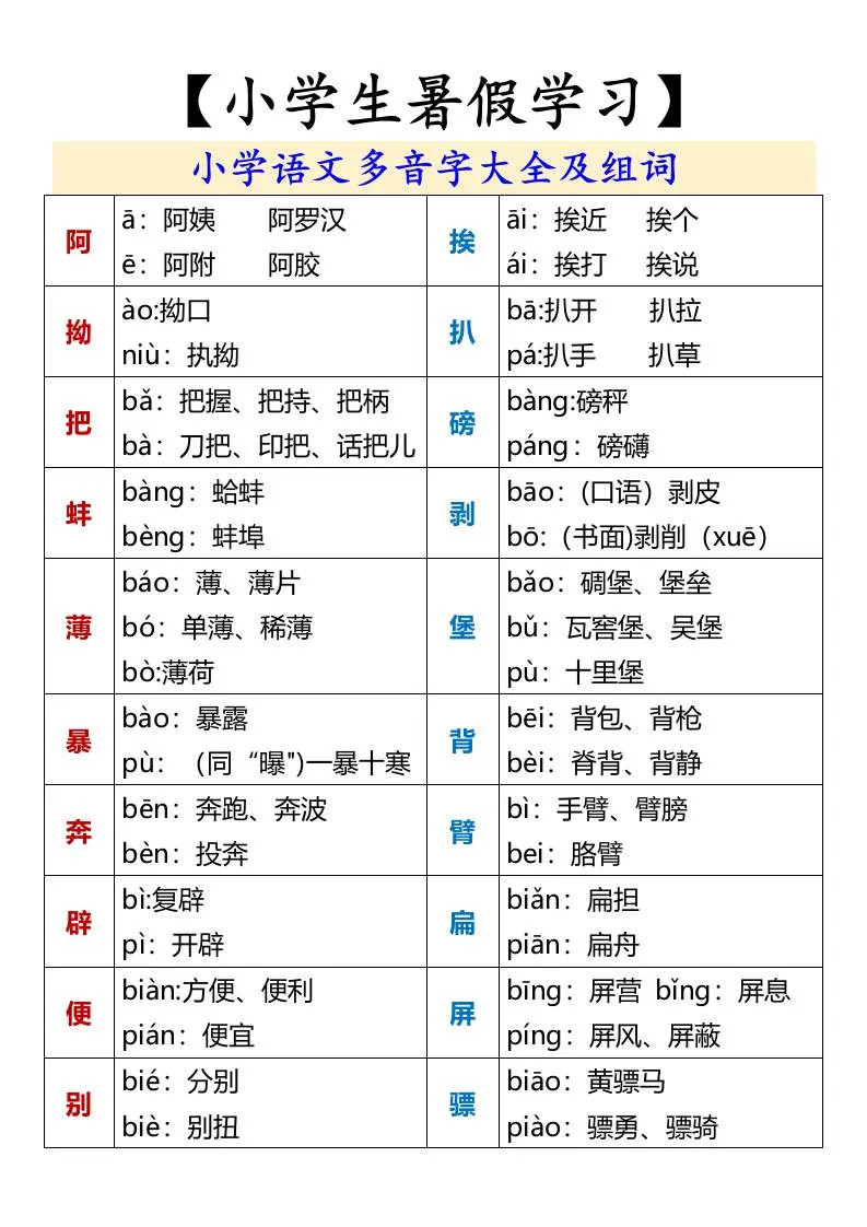 小学生暑假语文 多音字大全及组词 全年级小升初必备
