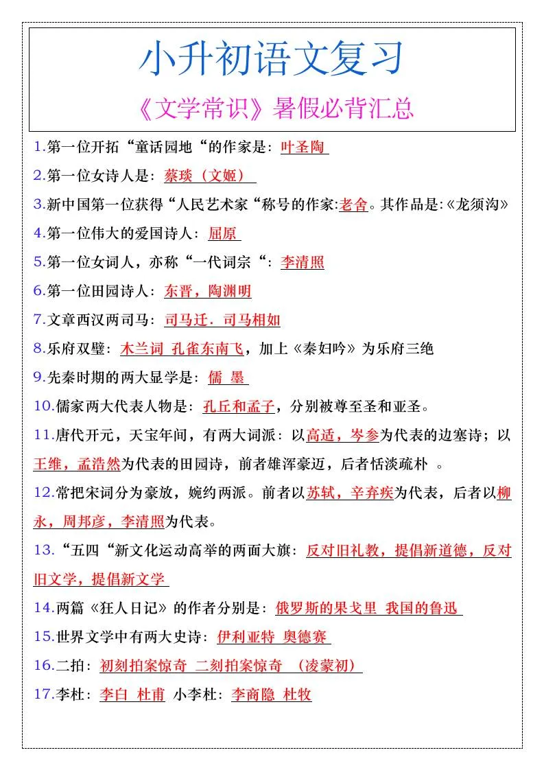 六年级小升初语文文学常识暑假必背汇总