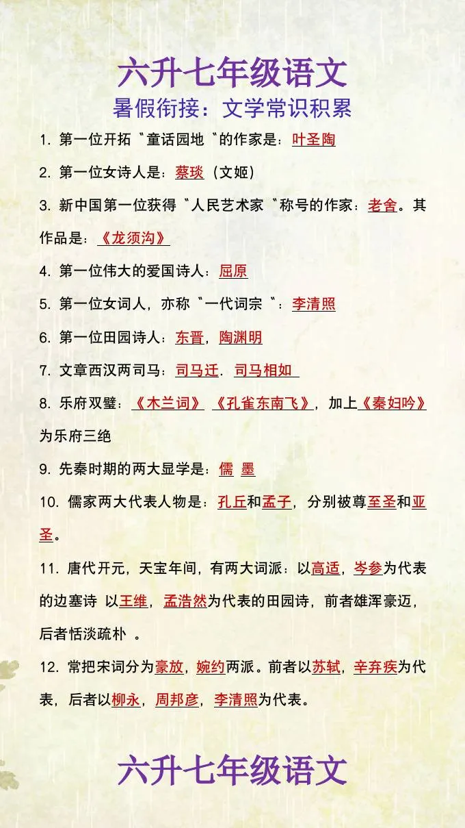 六年级升七年级语文暑假衔接文学常识积累指南 小升初语文