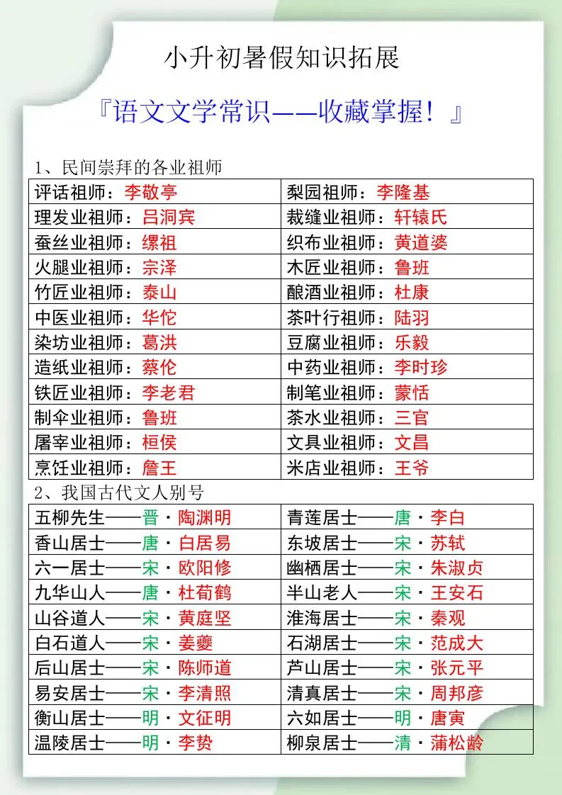 六年级升初中暑假必备语文文学常识拓展