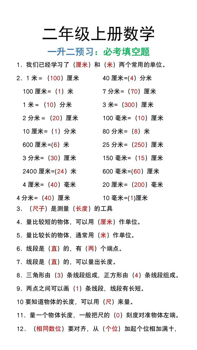 二年级上册数学暑假预习必做重点填空题资料
