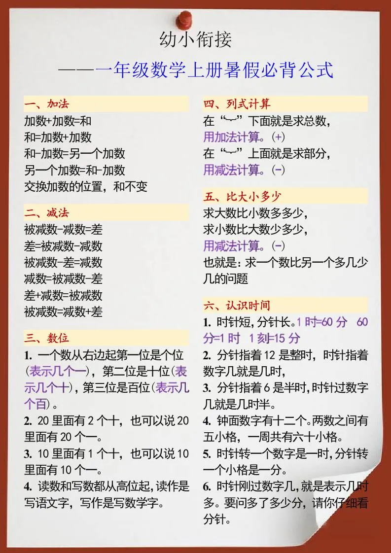 一年级数学上册幼小衔接暑假必背公式全清单