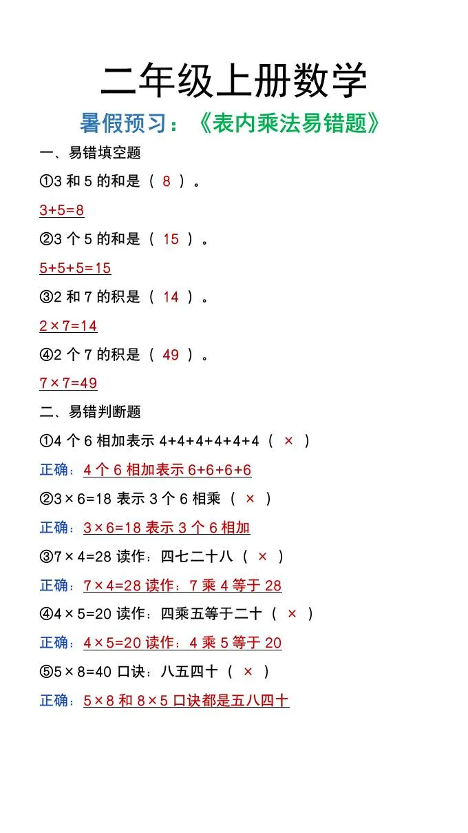 二年级上册数学暑假预习 表内乘法易错题全套讲透