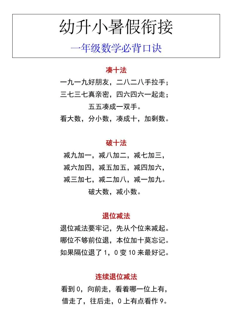幼升小暑假衔接一年级数学必背口诀全套精讲