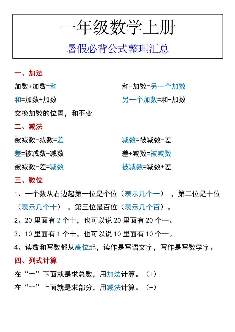小学一年级数学上册暑假必背公式大全