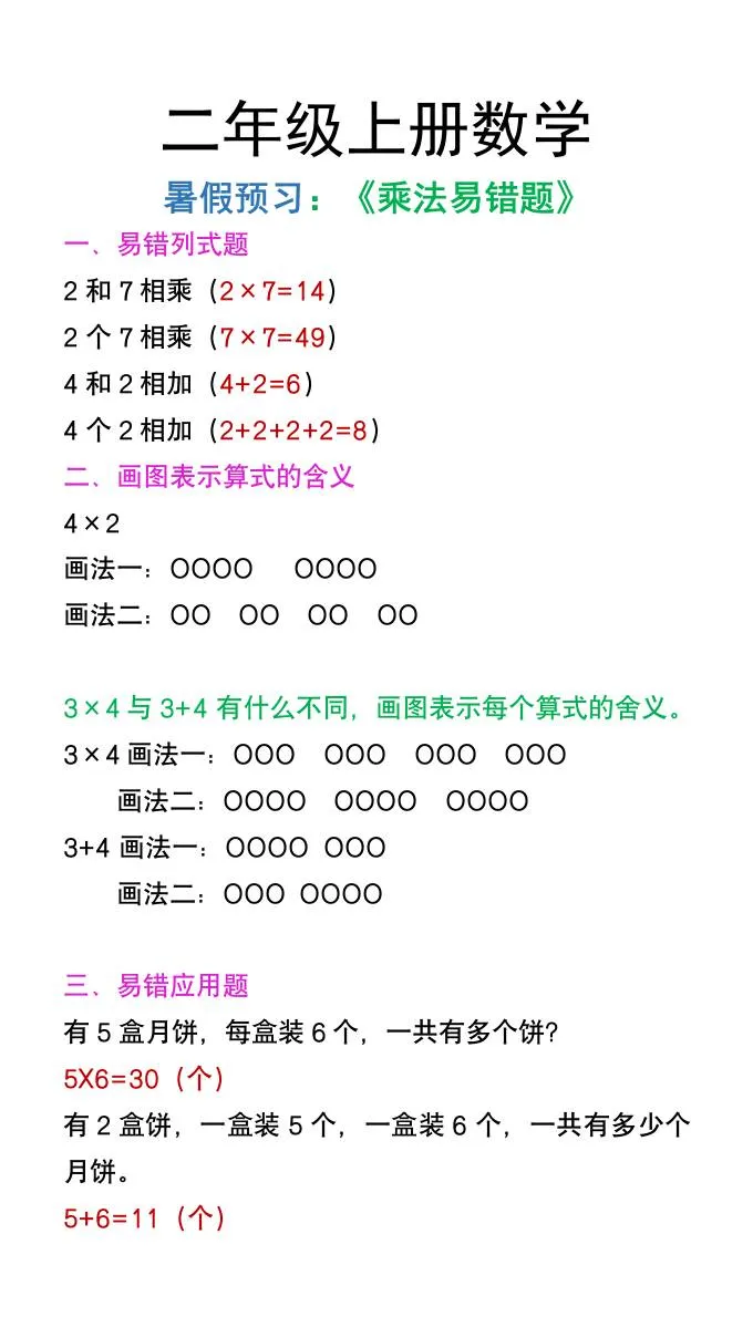 二年级上册数学暑假预习乘法易错题全梳理