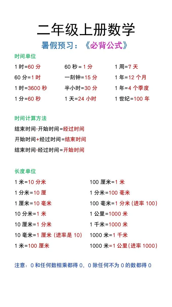 二年级上册数学暑假必备公式全整理
