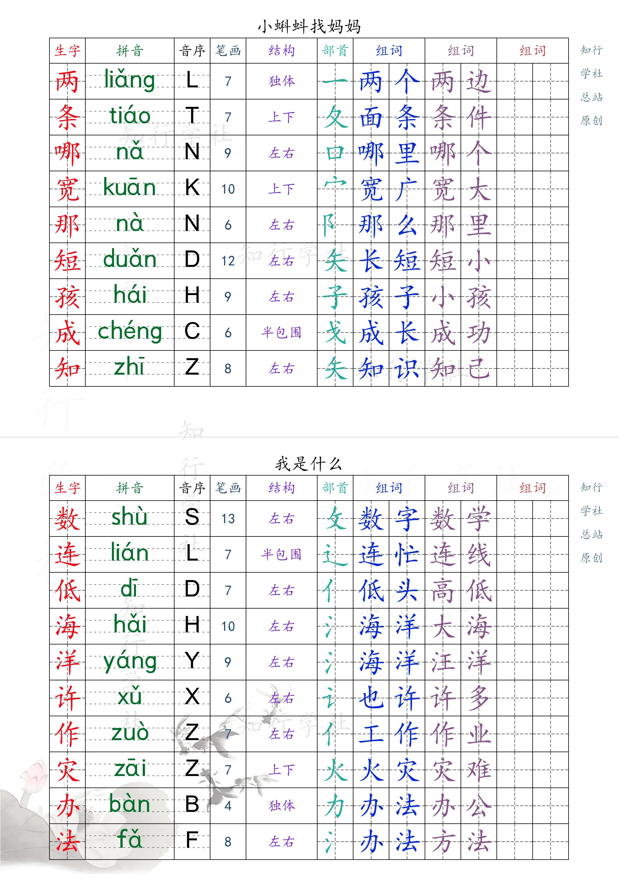 新版二年级上册语文课课贴 前1至9页资料持续更新