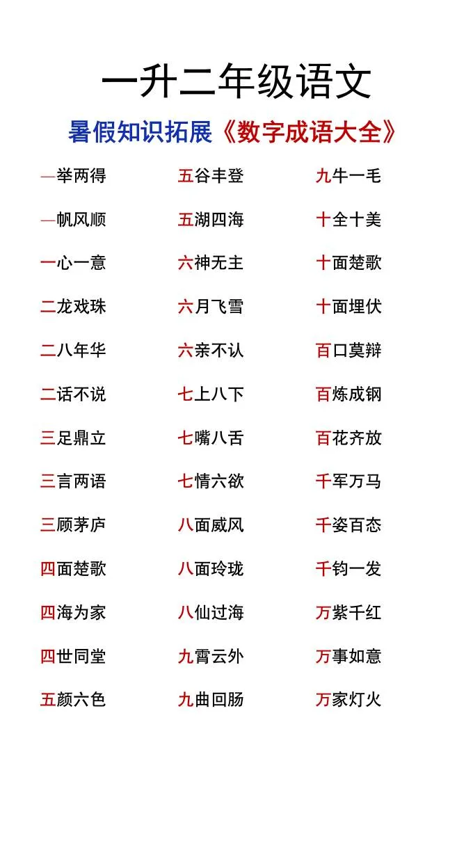 一升二年级语文上册暑假知识拓展 数字成语大全