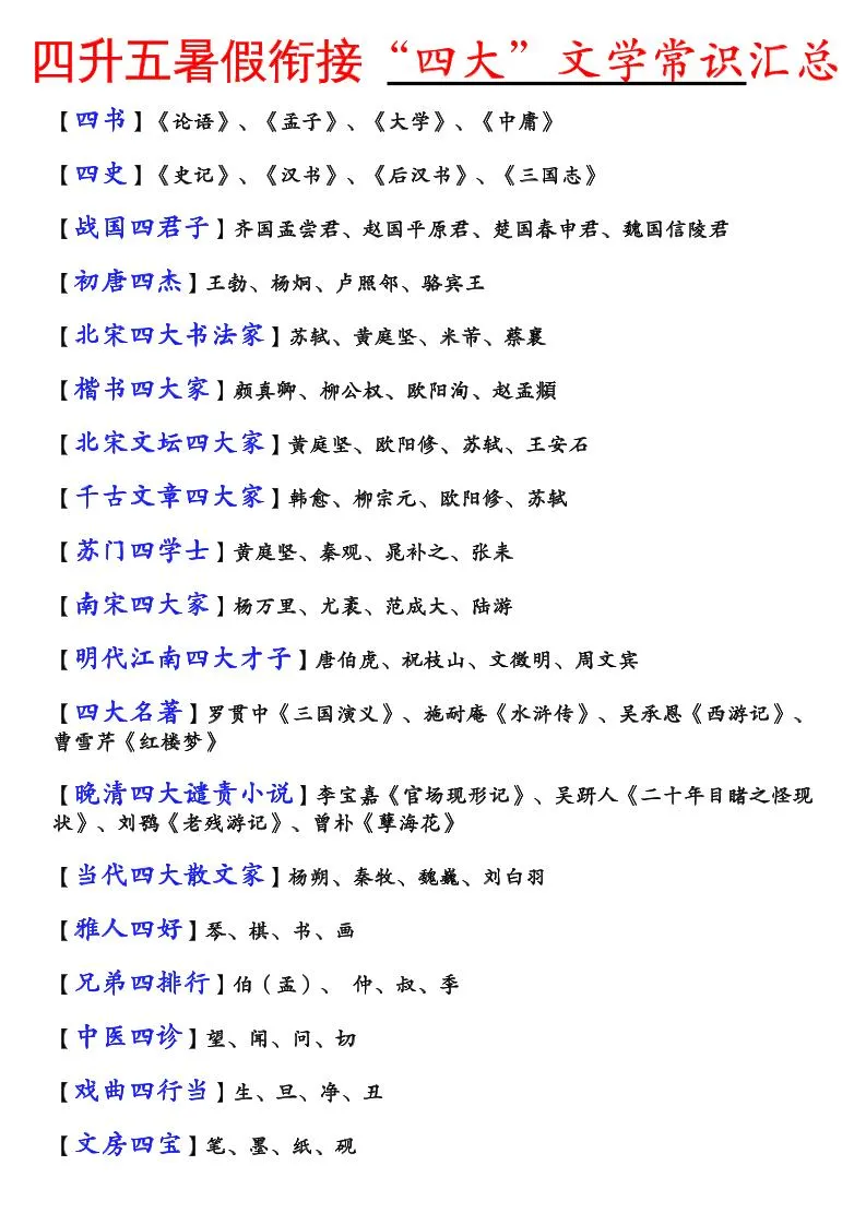 五年级语文 四升五暑假衔接四大文学常识全指南