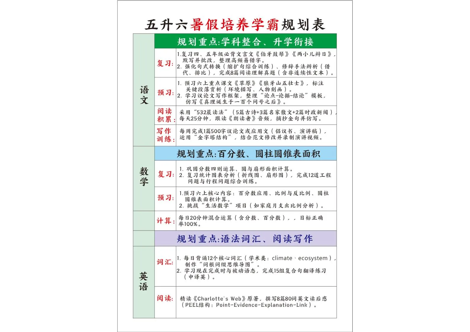 五年级升六年级暑假学霸养成规划表 五年级下册语文专版