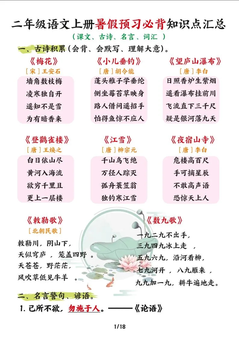 小学二年级语文上册暑假预习必背知识点大集合