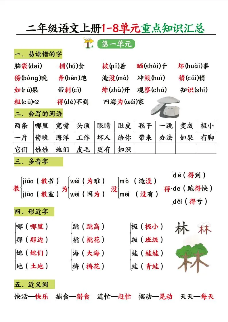 小学二年级语文上册八单元重点知识梳理与家长指导建议