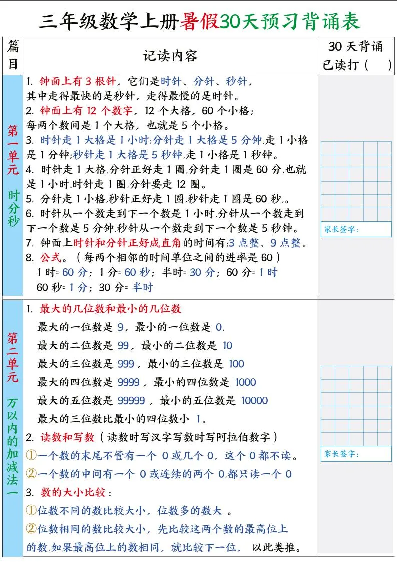小学三年级数学上册暑假30天预习背诵计划表