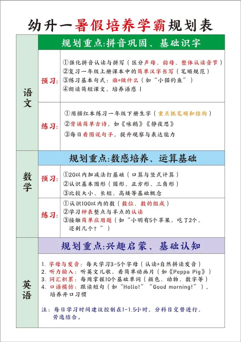 一年级新生暑假学霸养成语文规划表