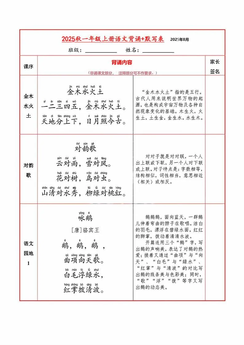 一年级上册语文暑假必背内容及默写表全收录