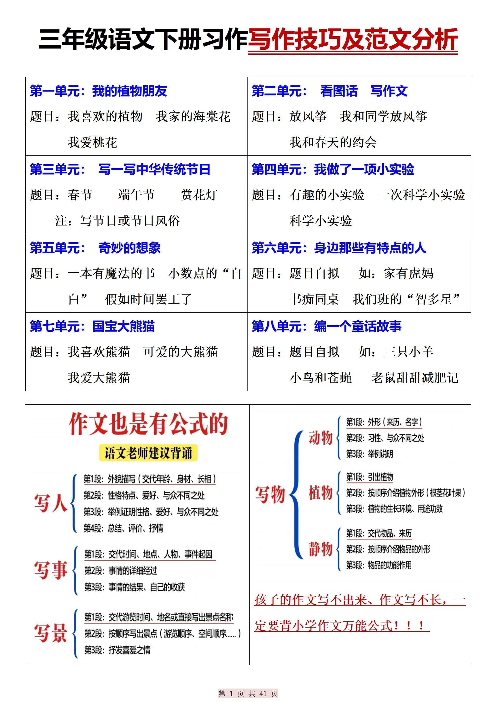 三年级下册语文期末复习习作写作技巧与41页范文全解