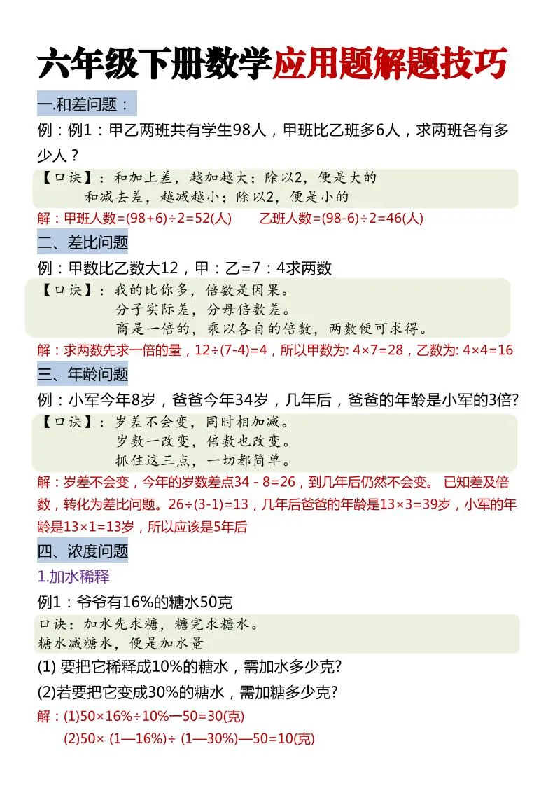小学六年级数学经典应用题高效解题技巧全指南